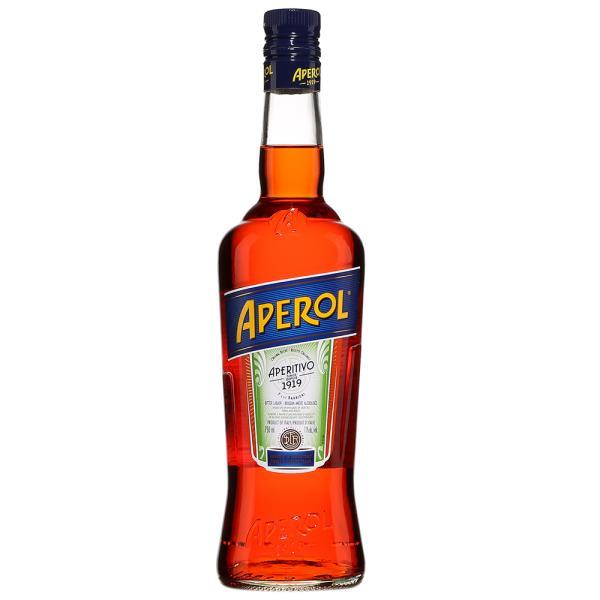 APEROL